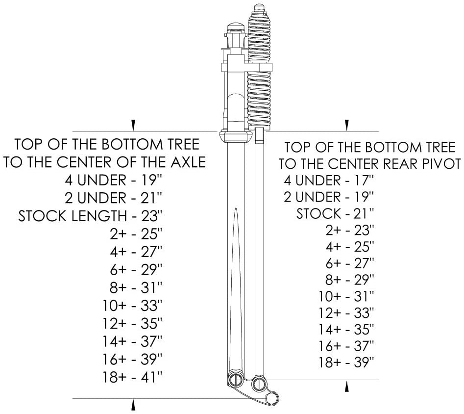 Vintage Springer Front End LENGTH - 20" (2" Under Stock Length)